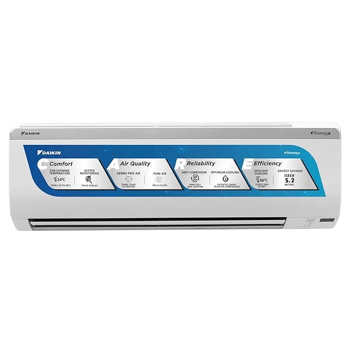 Daikin 1.5 Ton 5 Star Inverter Split AC