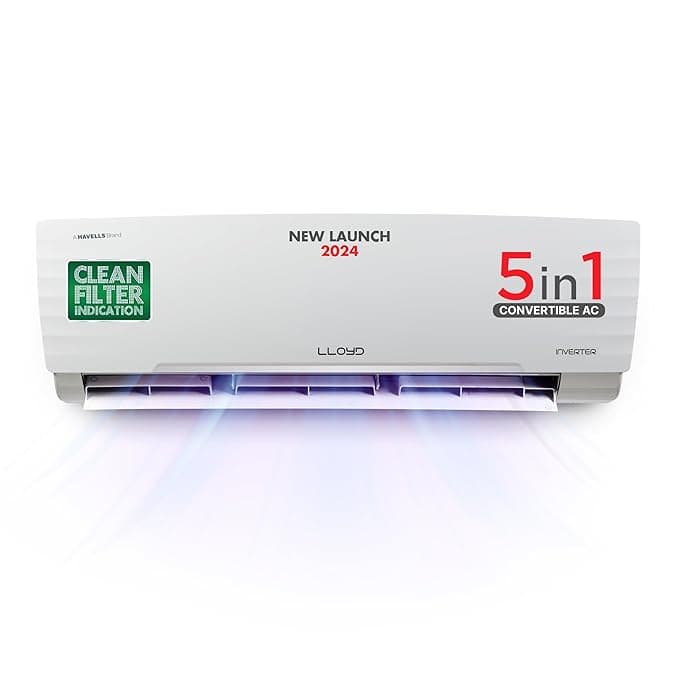 Lloyd 1.5 Ton 5 Star Inverter Split AC